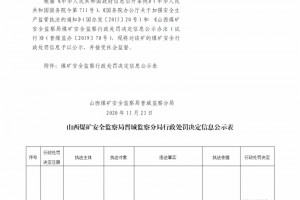 山西煤矿安全监察局晋城监察分局行政处罚决定信息公示公告（2020）第123号（2020年11月23日）