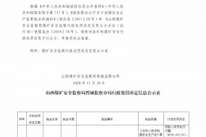 山西煤矿安全监察局晋城监察分局行政处罚决定信息公示公告（2020）第129号（2020年11月30日）
