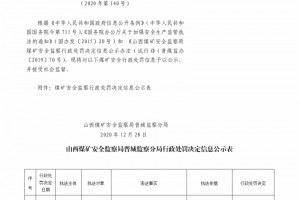 山西煤矿安全监察局晋城监察分局行政处罚决定信息公示公告（2020）第140号（2020年12月28日）